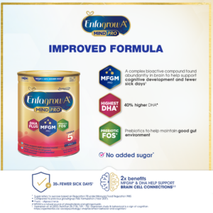 Enfagrow A+ MindPro Step 5 Original Milk Powder